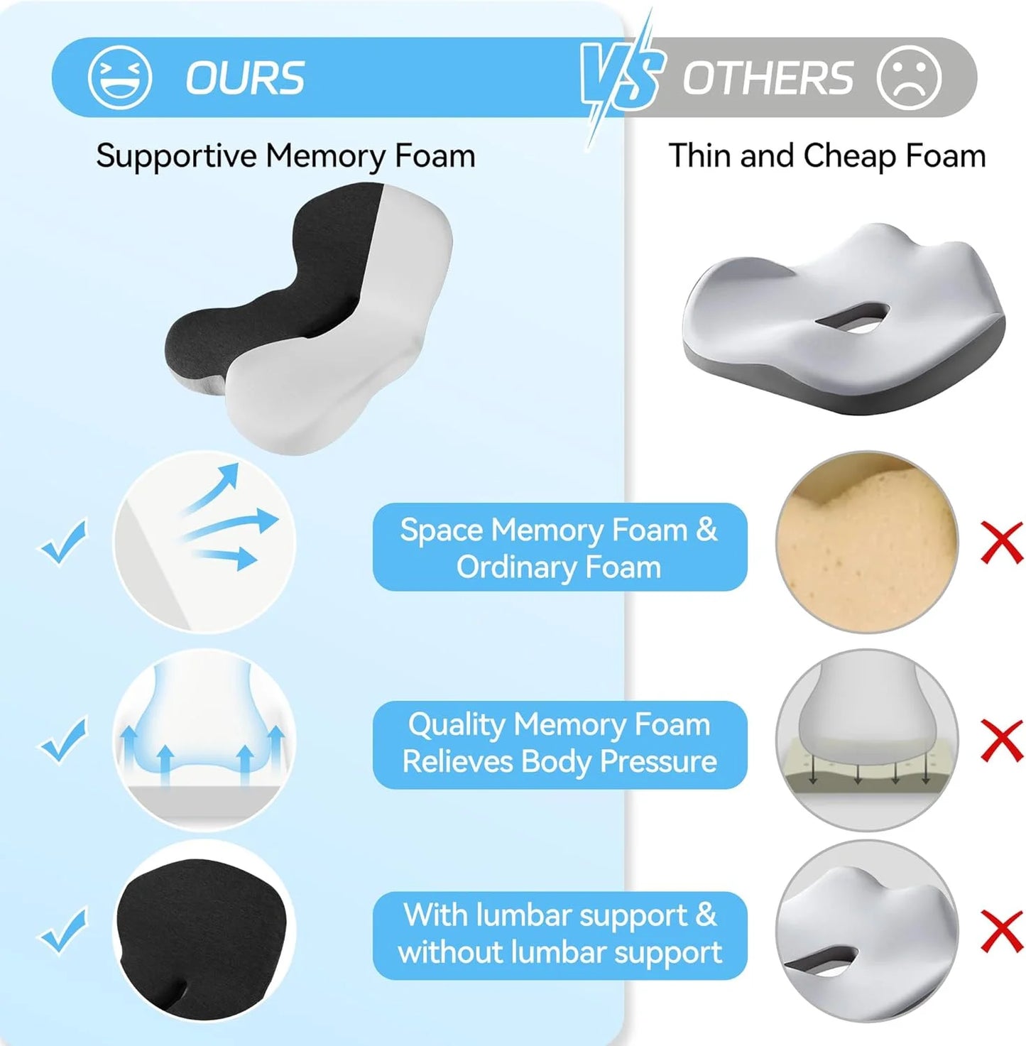 Ergonomic Memory Foam Support Cushion